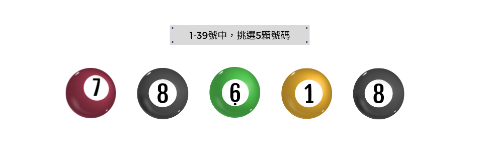 LEO彩票遊戲-539規則玩法